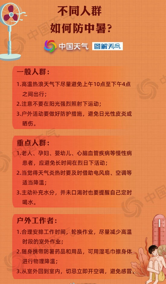 热红温了！四川最高温将冲到42℃