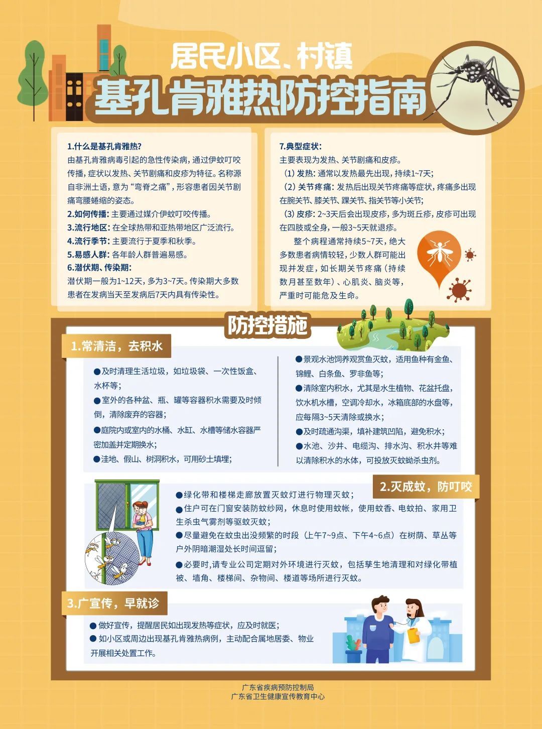 无特效药！广东一地紧急发布“后遗症告知书”！