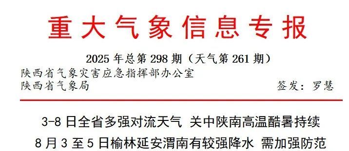 大雨暴雨+全省多强对流！陕西发布最新预警→