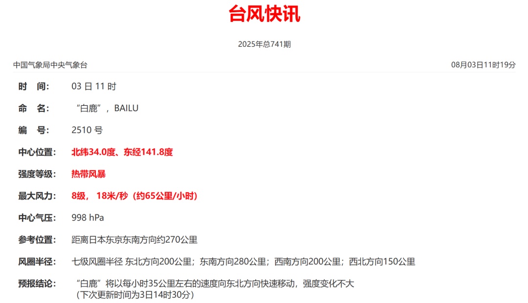 第10号台风“白鹿”生成！雷暴、大风、大暴雨即将抵达福建