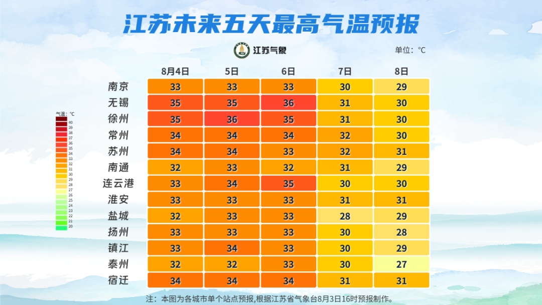 6日起,江苏多降水! 6日起,江苏多降水!