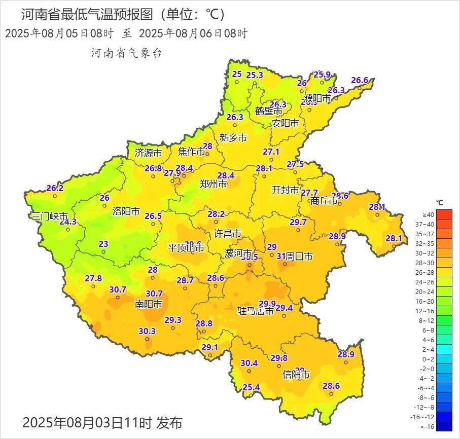 河南再迎40℃+，注意防暑降温！