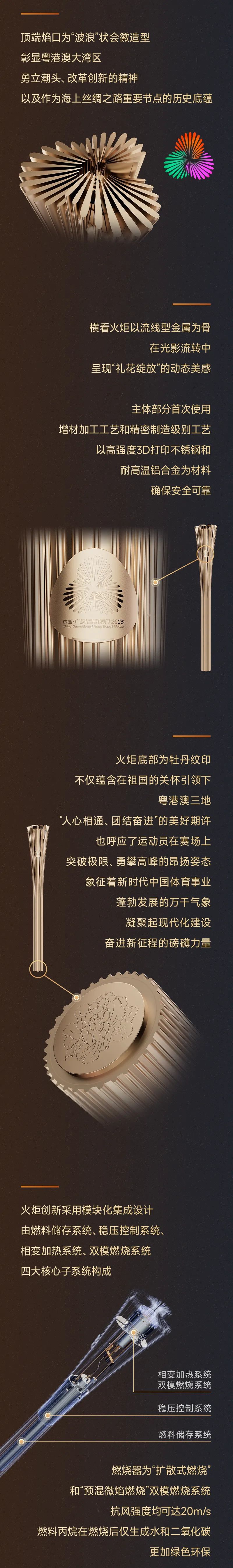 十五运会和残特奥会火炬“绽放”正式亮相