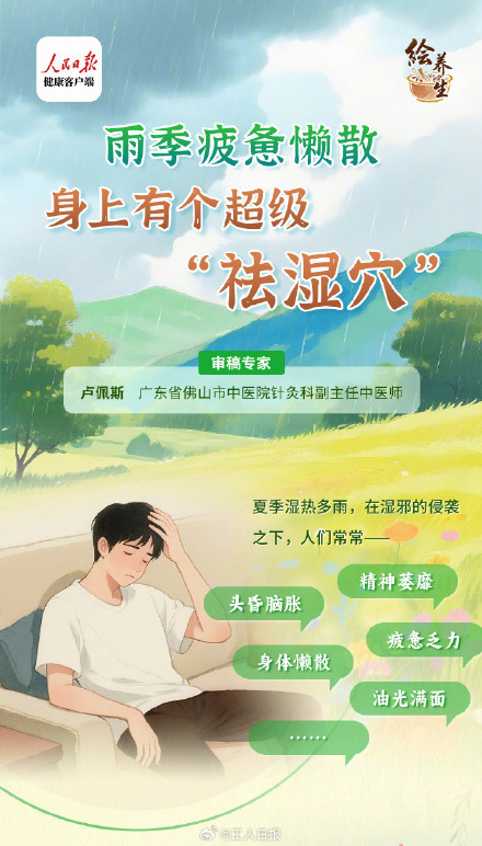 身上有个超级祛湿穴