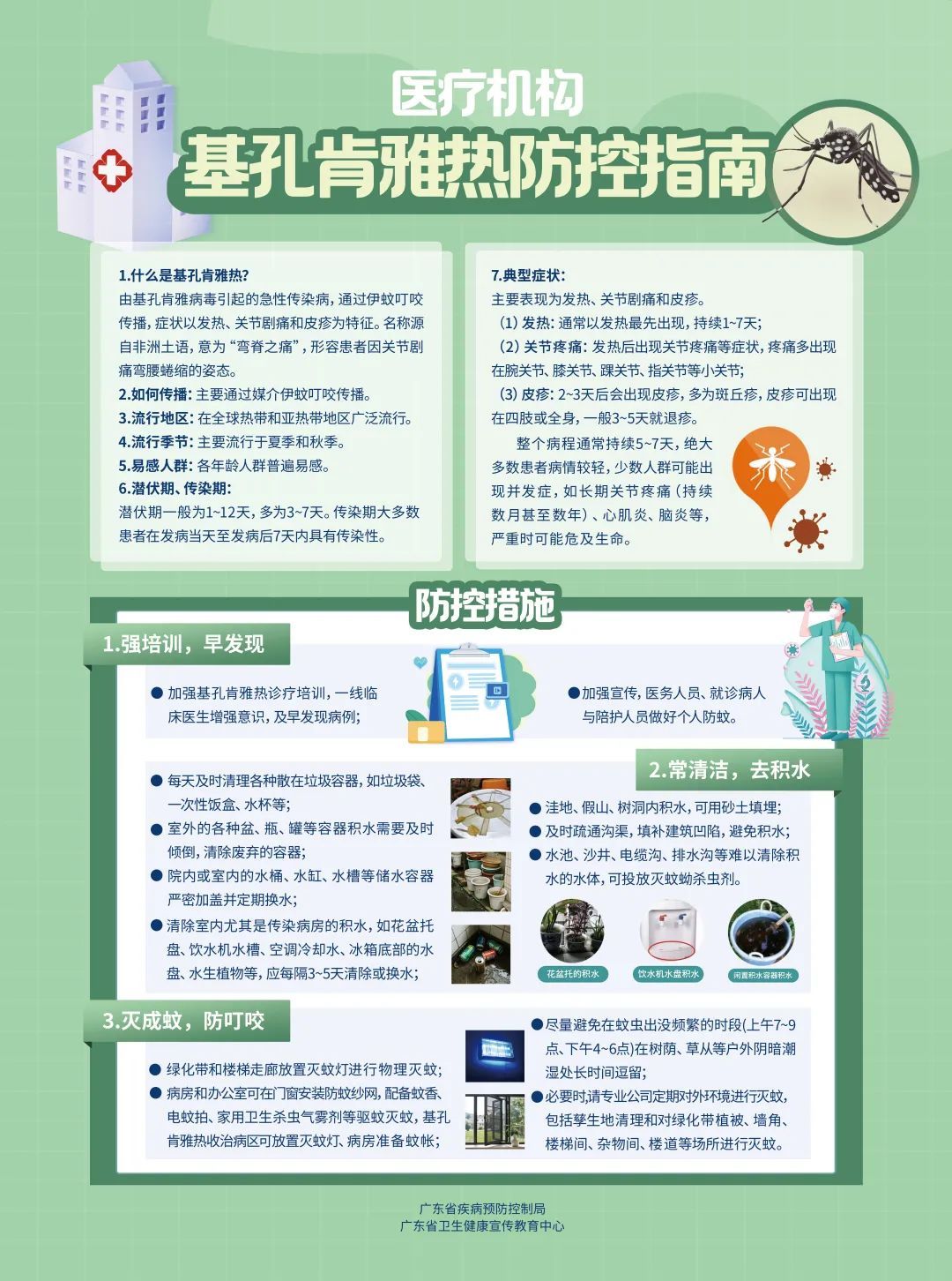 无特效药！广东一地紧急发布“后遗症告知书”！
