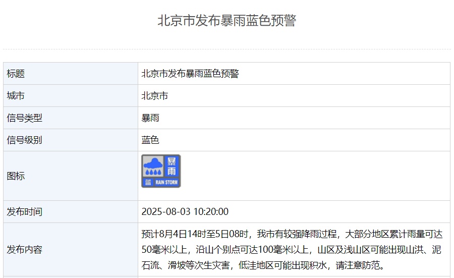 北京发布暴雨蓝色预警 北京发布暴雨蓝色预警