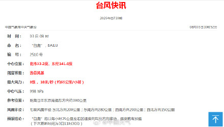 第10号台风白鹿生成