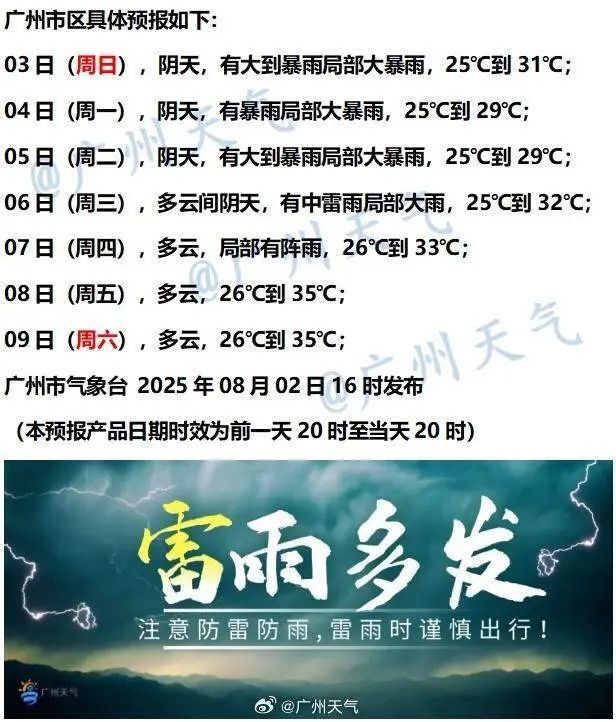 又有大暴雨！广东六部门发布防御提醒，主要强降水落区→
