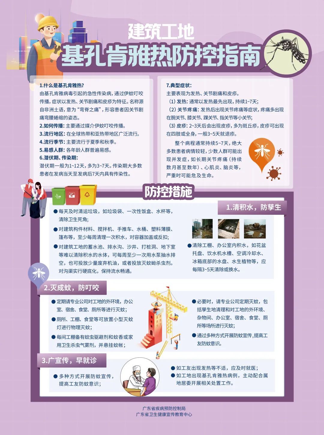无特效药！广东一地紧急发布“后遗症告知书”！