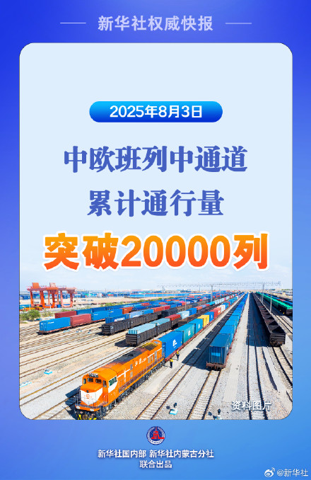 中欧班列中通道累计通行量突破20000列