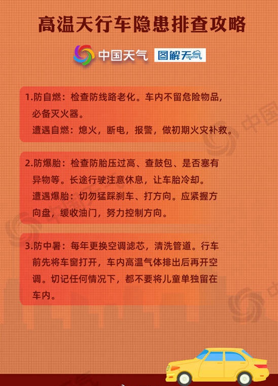 热红温了！四川最高温将冲到42℃