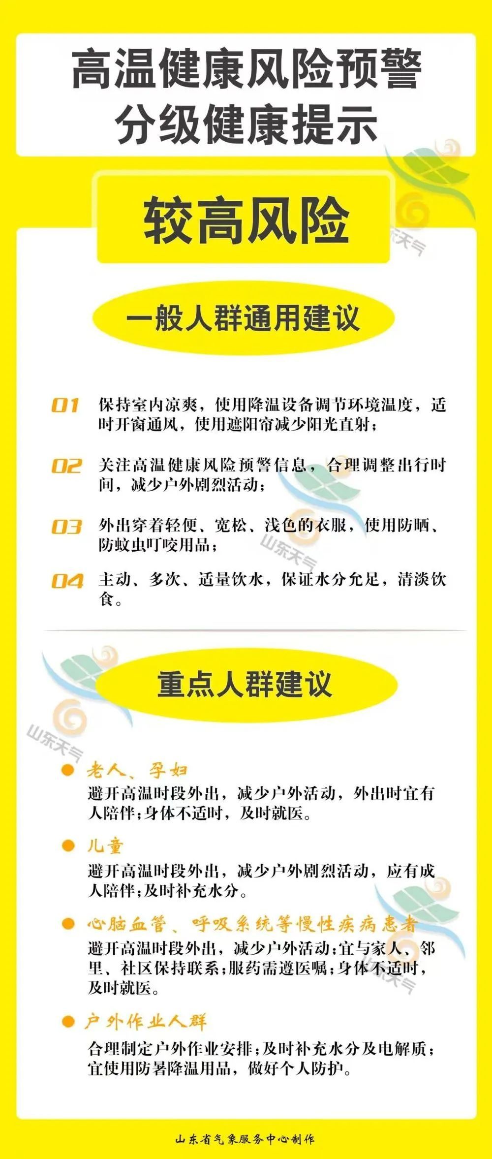 这一时段避免外出！山东发布高温健康风险预警！济南最新预报→