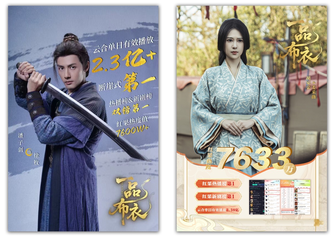 破10亿！“北京大视听”重点网络精品项目《一品布衣》热播