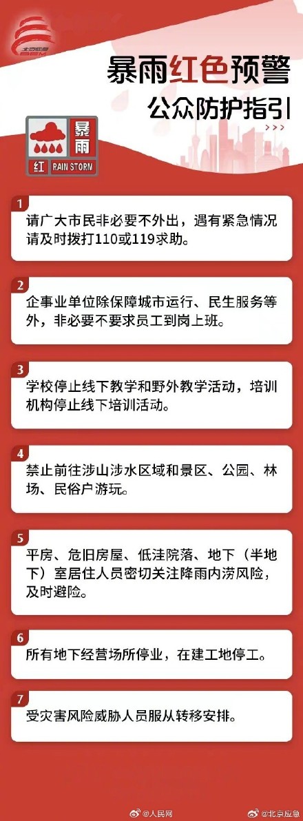 注意防范！北京发布洪水积水内涝山洪预警