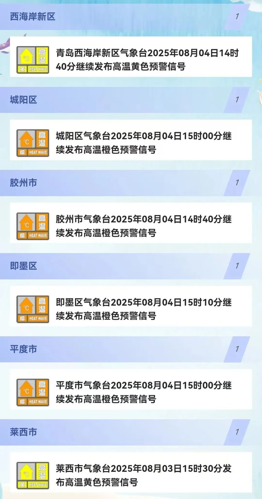 注意防范！青岛全市范围有降雨，局部大雨或暴雨！时间就在……