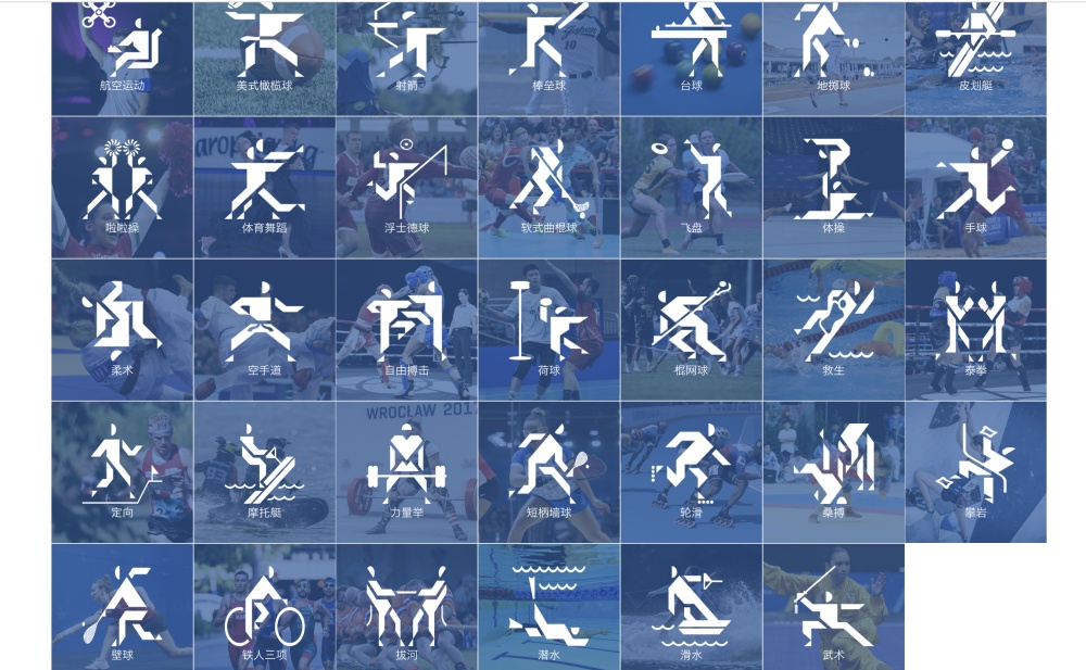 说好的“世运会”，怎么还有“奥运”项目呢？