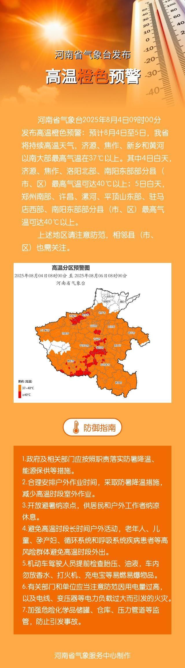 河南发布高温橙色预警 明后天将有强对流天气