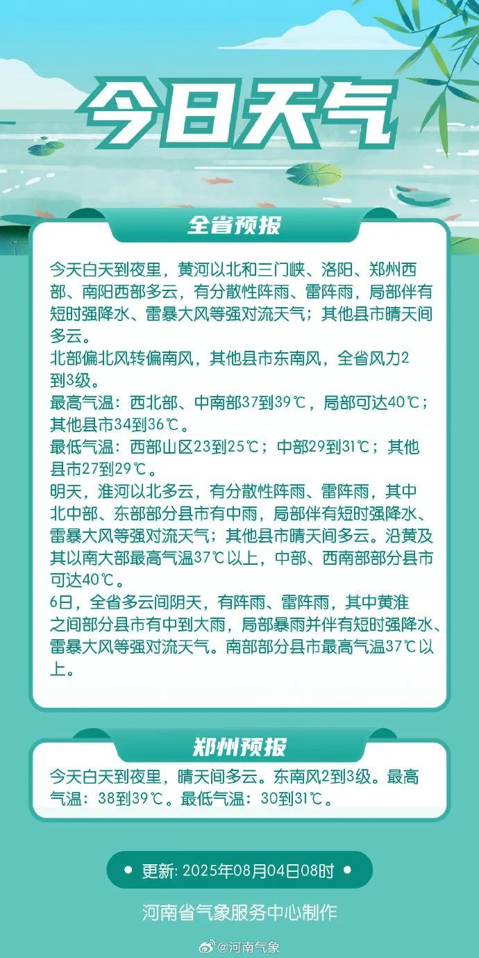 要热化了，局地40℃，郑州继续发布高温橙色预警信号！好消息是退烧雨明晚就来