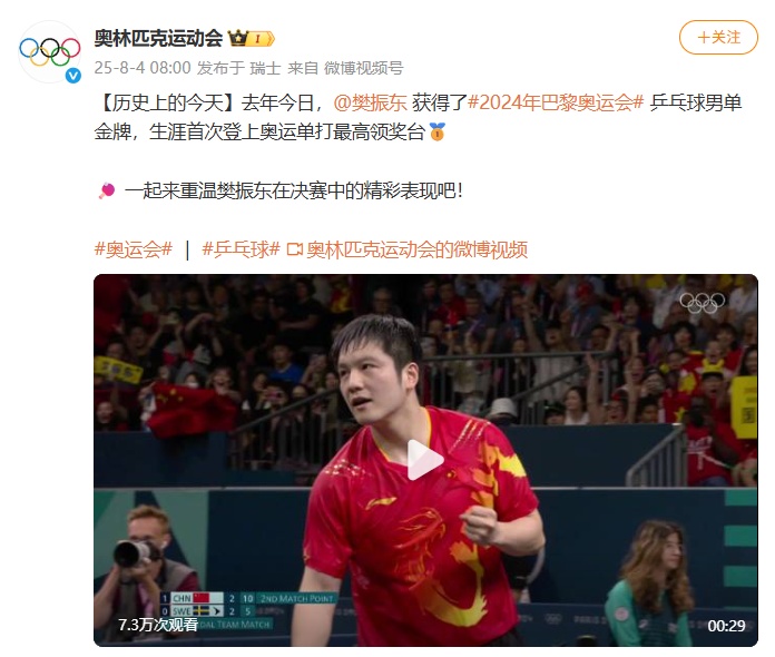 樊振东成为乒坛首位超级金满贯得主一周年，国际奥委会发文重温决赛精彩瞬间