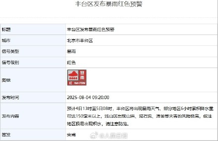 提醒注意！北京6区发暴雨红色预警