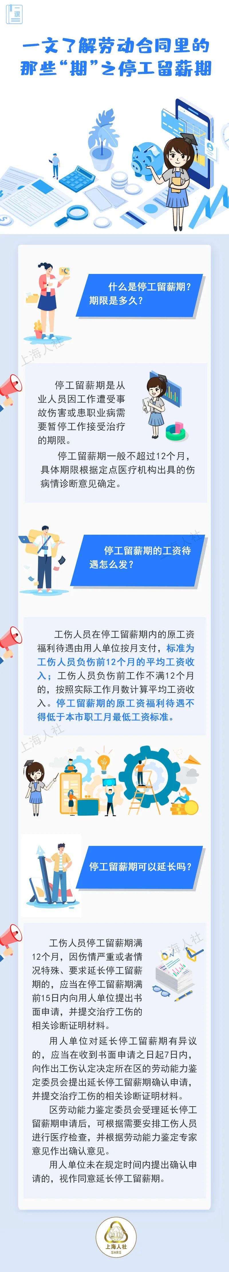 试用期、医疗期、服务期……一文详解劳动合同里的那些“期”