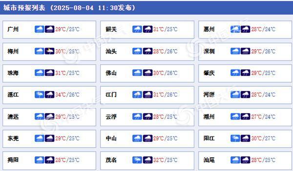 广东未来三天强降雨连连 局地或有特大暴雨 广东未来三天强降雨连连 局地或有特大暴雨