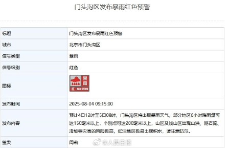 提醒注意！北京6区发暴雨红色预警