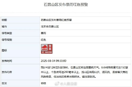 提醒注意！北京6区发暴雨红色预警