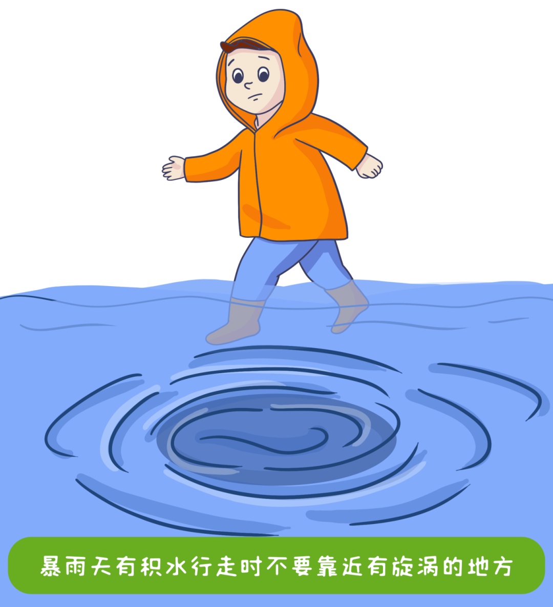 从第一滴雨水到洪水,只差一条“汇流时间”公式 从第一滴雨水到洪水,只差一条“汇流时间”公式
