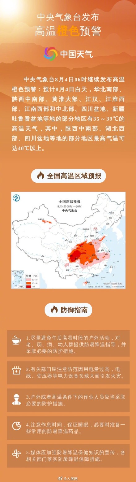 注意防范!暴雨高温强对流三预警齐发 注意防范!暴雨高温强对流三预警齐发