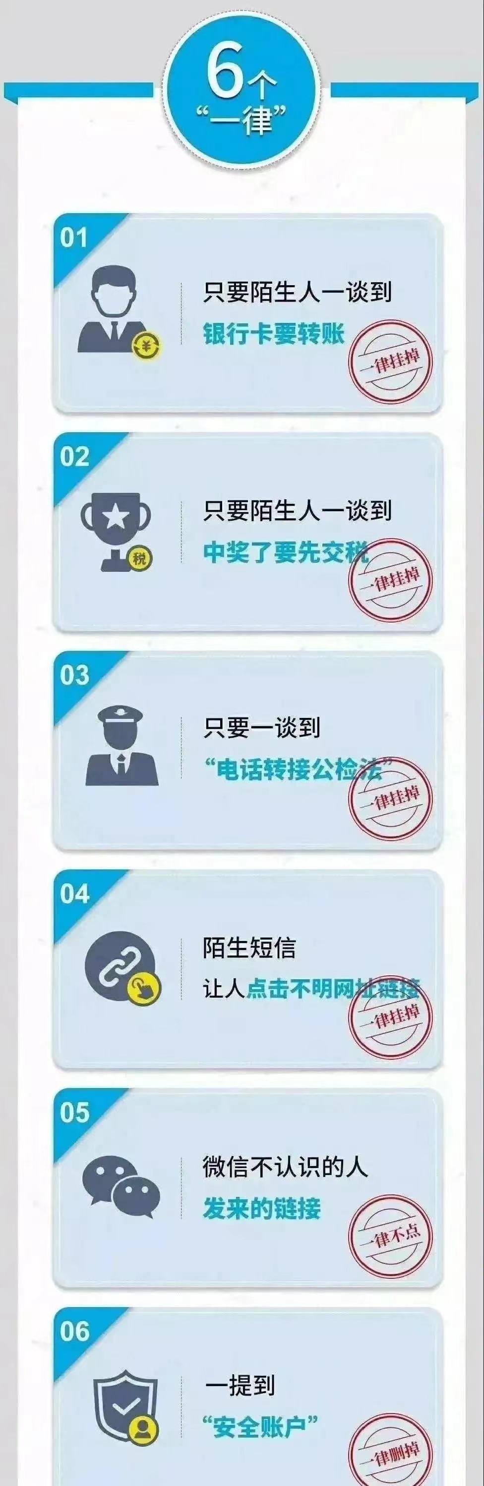 电信诈骗不可怕，防诈反诈有办法！