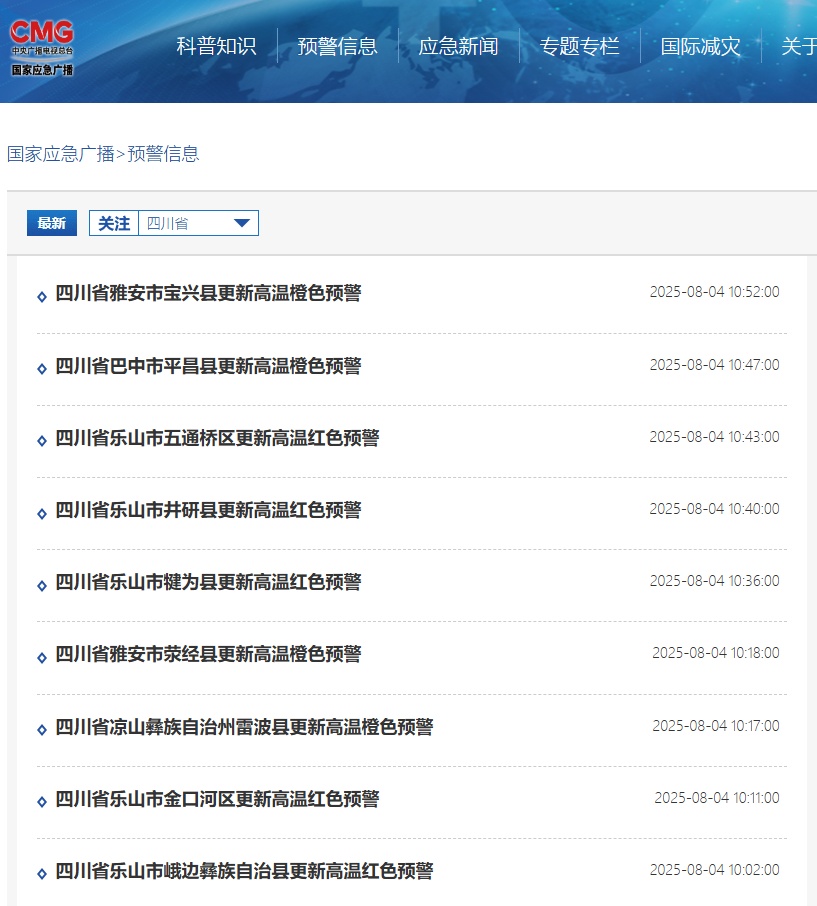 高温红色预警信号！成都、宜宾、乐山继续发布，降温在——