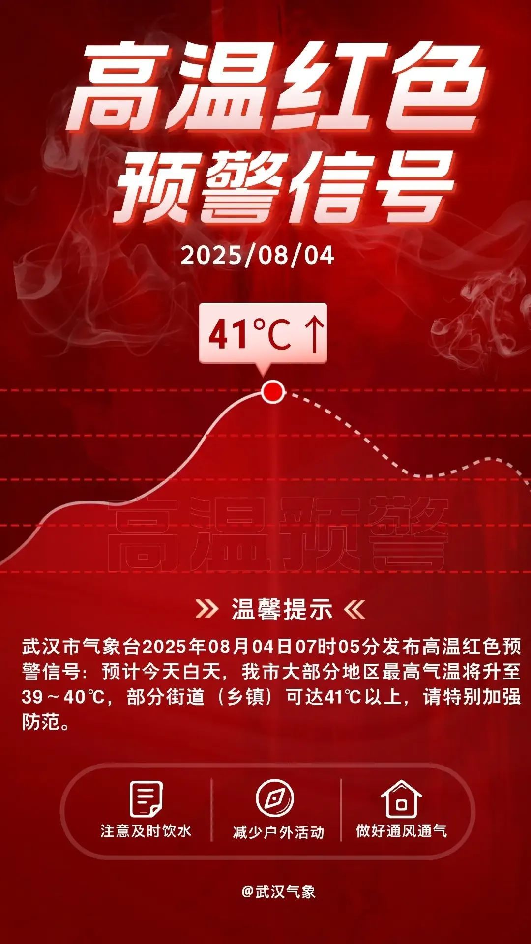 武汉发布高温红色预警！或破历史极值！何时降温→