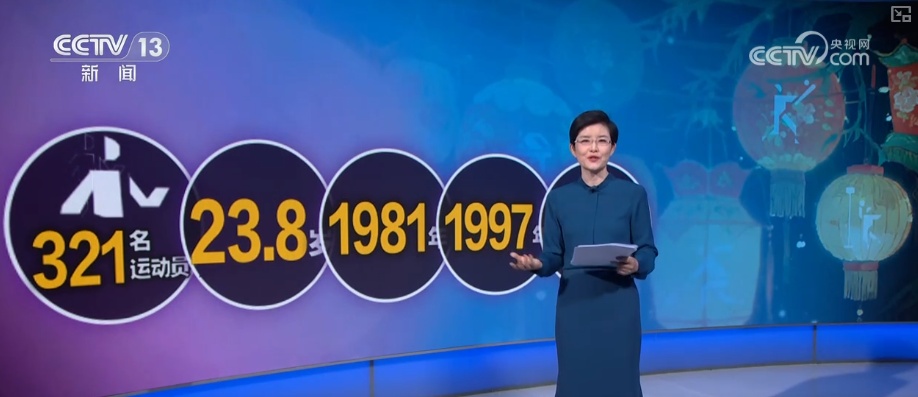 世界运动会来了！有哪些项目？怎么看更过瘾？一文了解↓