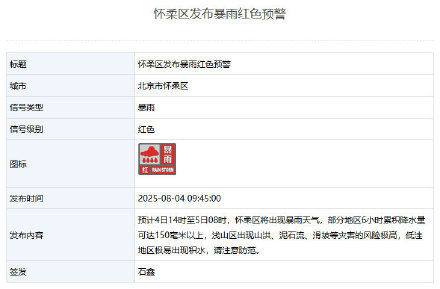 北京五区发布暴雨红色预警