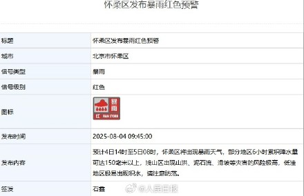 提醒注意！北京6区发暴雨红色预警