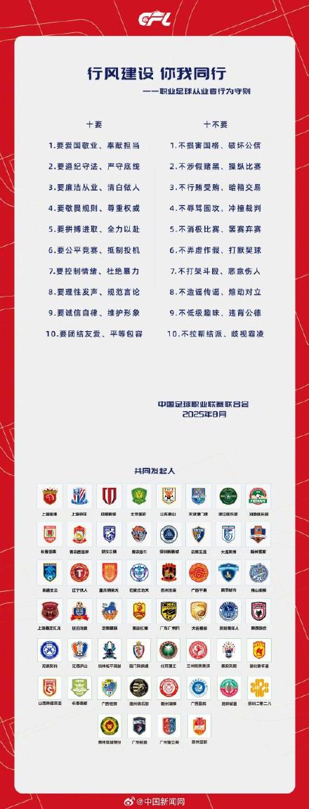 中足联发职业足球从业者行为守则：不涉假赌黑、不行贿受贿