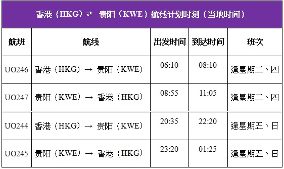 贵州这一航线已成功复航→