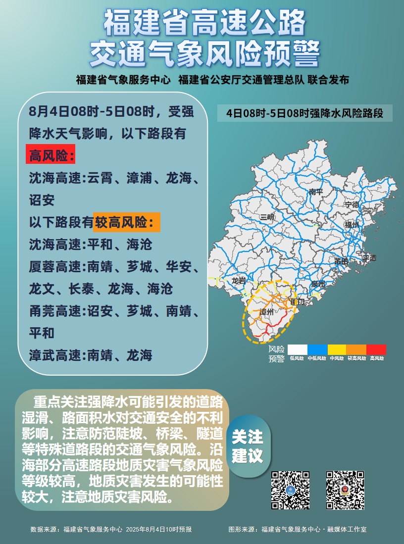 暴雨预警Ⅲ级仍在生效中！今天福建南部地区有暴雨或大暴雨……