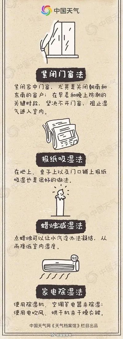 广州天气提醒：关窗！