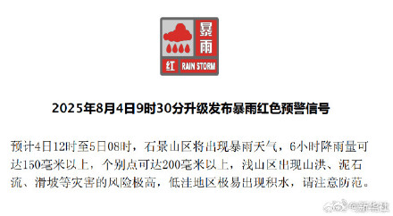 转发周知！北京多区发暴雨红色预警