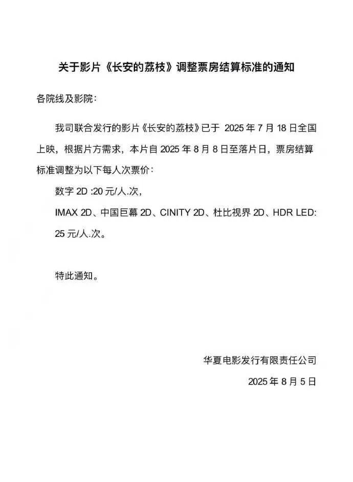 电影《长安的荔枝》下调结算价，数字2D票价20元/人
