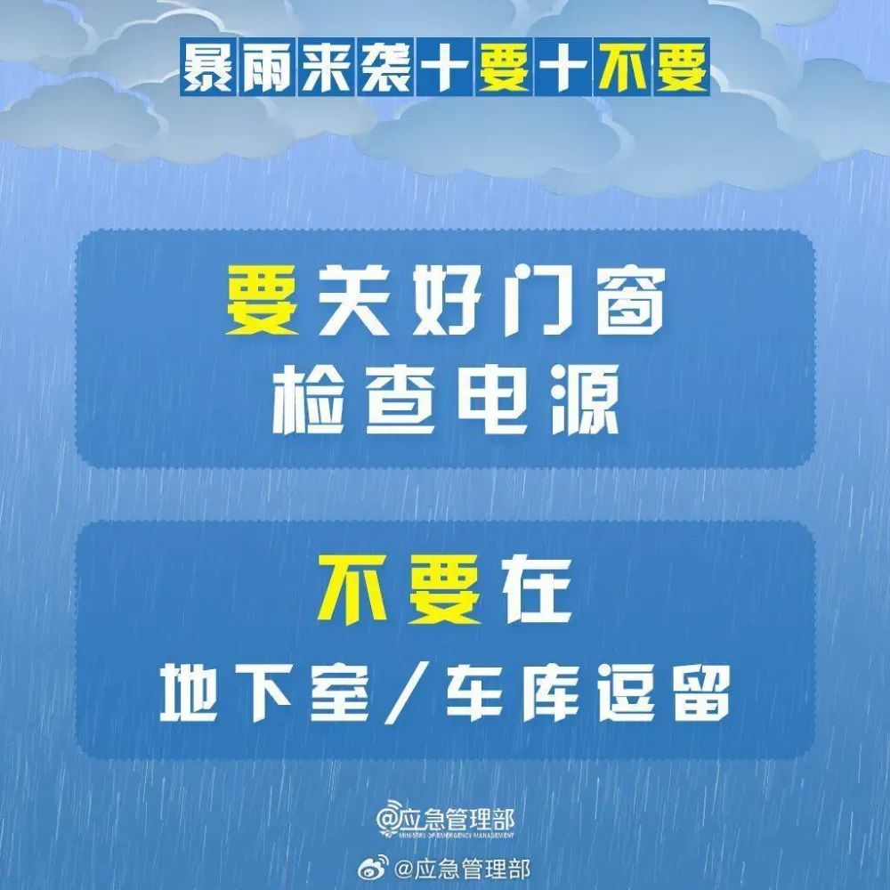 暴雨、大暴雨、特大暴雨!广东开启疯狂泼水模式 暴雨、大暴雨、特大暴雨!广东开启疯狂泼水模式
