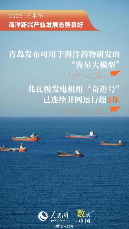 突破5万亿！9组数据看上半年海洋经济成绩单