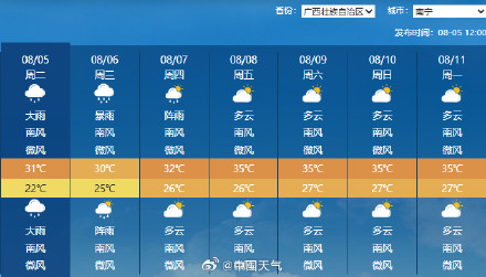 高温天要在南北方换班了 北方即将收到秋天的第一缕凉爽