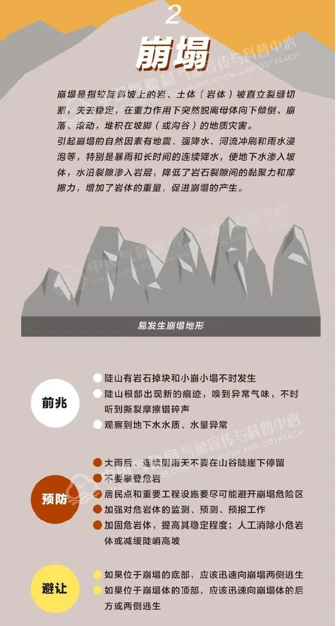 警惕！2018年后深圳首个全市暴雨红色预警信号！