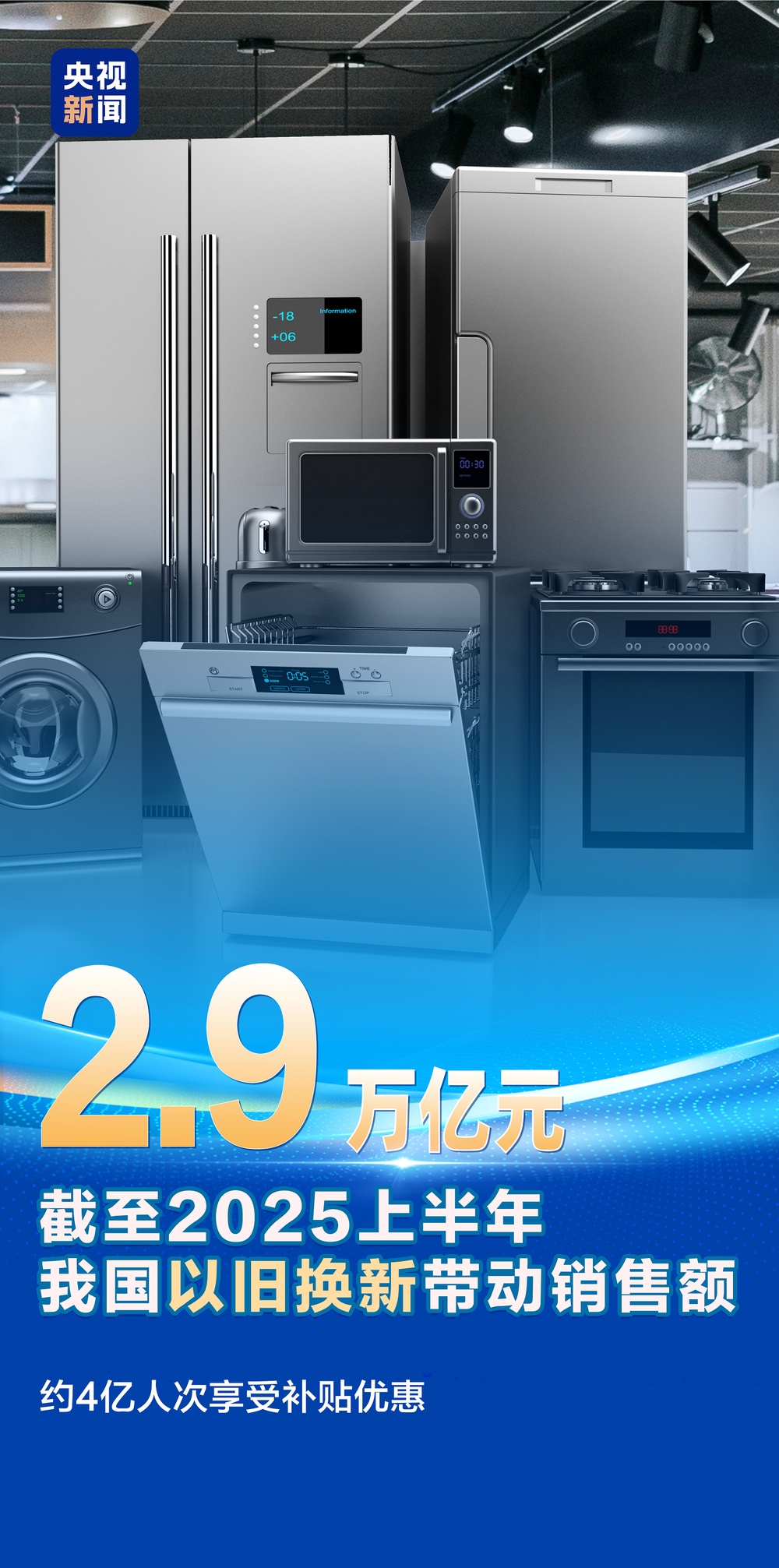 稳字当头 一组数据见证中国经济韧性活力