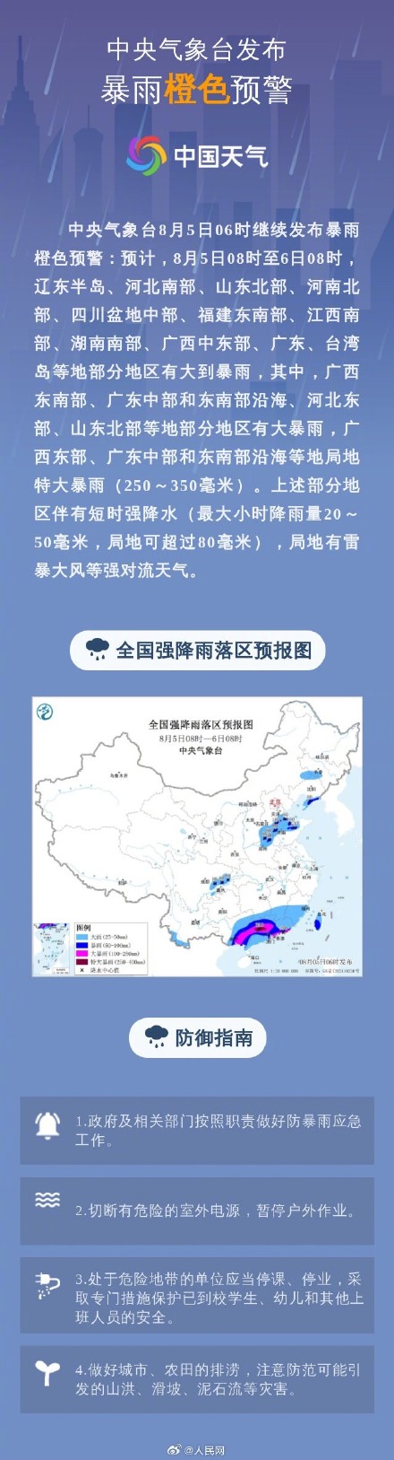 注意防范!暴雨、高温、强对流3预警齐发 注意防范!暴雨、高温、强对流3预警齐发