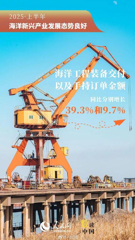 突破5万亿！9组数据看上半年海洋经济成绩单