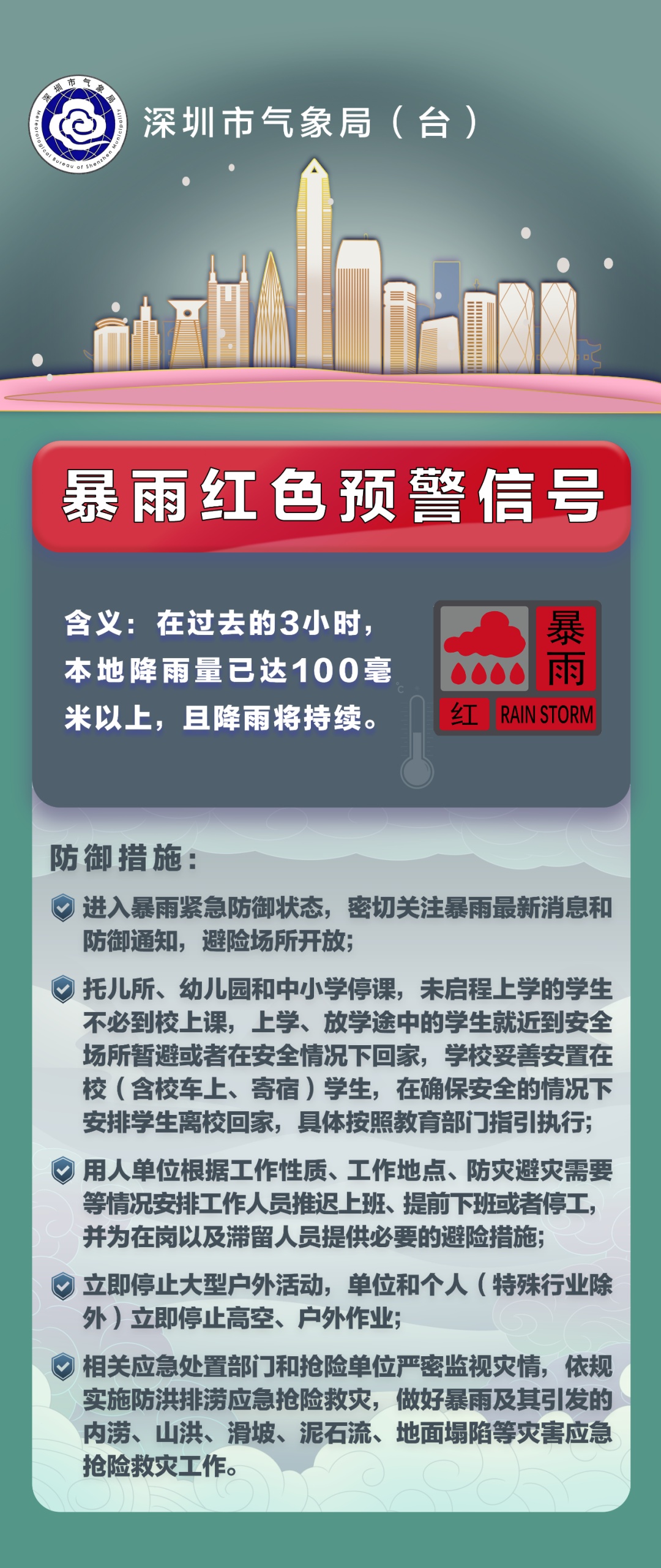 警惕！2018年后深圳首个全市暴雨红色预警信号！